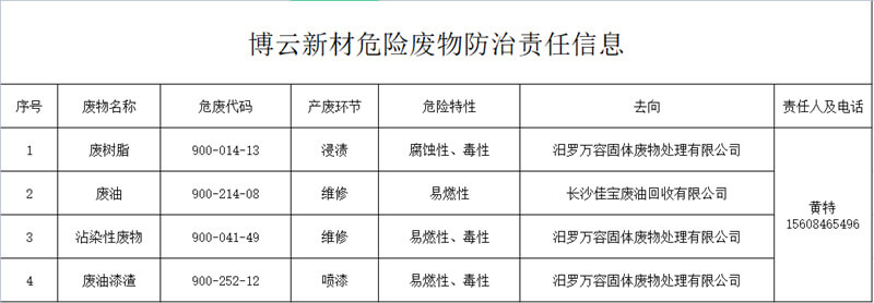 bti体育·(中国)官方网站 - APP下载